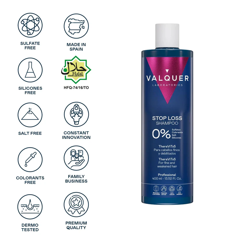 stylscomercial-stylsigualada-valquer champú stop loss anticaida sin sulfastos 400 ml.
