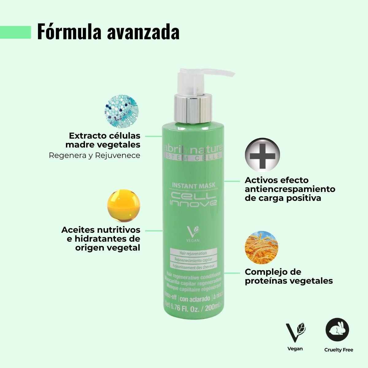 stylscomercial stylsigualada stylshairproducts abriletnature mascarilla cell innove 250ml 2