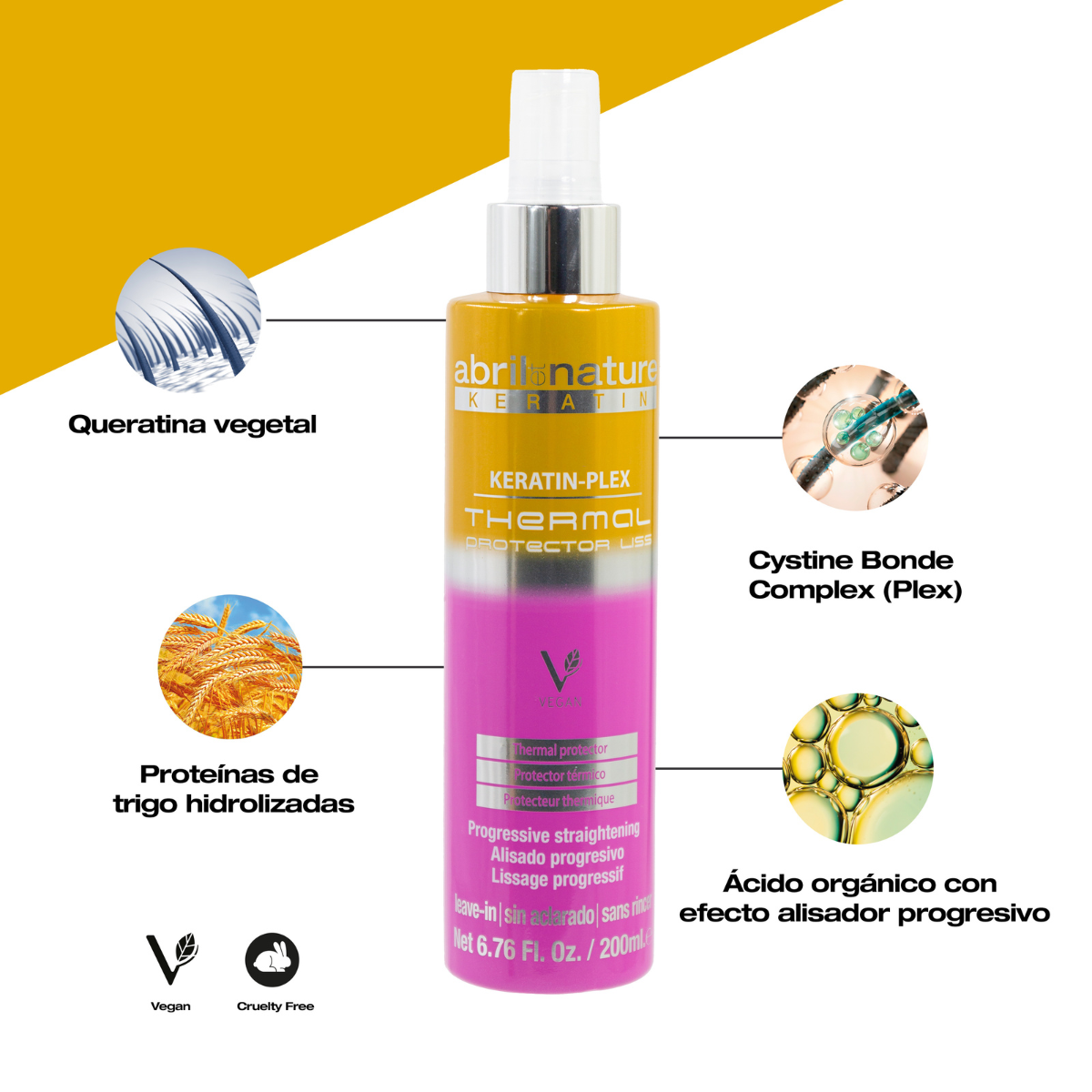 stylscomercial stylsigualada stylshairproducts abriletnature protector térmico plex 200 ml. 2