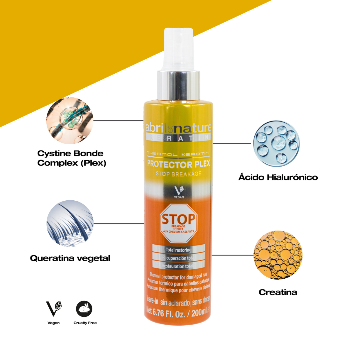stylscomercial stylsigualada stylshairproducts abriletnature protector térmico stop rotura 200 ml. 2